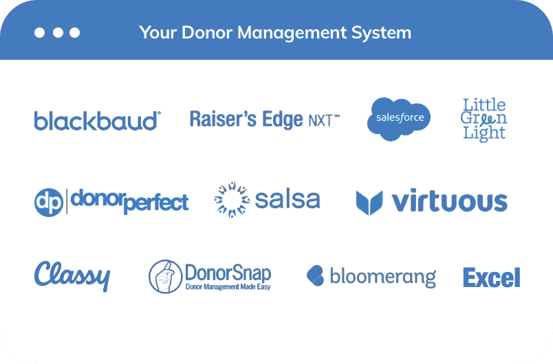 Your Donor Management System 